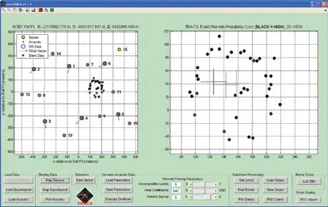 A TRACS software screen with a map of sensor positions and a cluster of detected events on the left and a three-dimensional event plot of black dots on the right